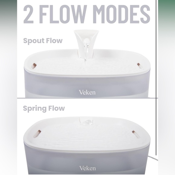 Veken Pet Water Fountain, 84oz/2.5L Automatic(NWT)white..dogs and cats - Picture 5 of 8